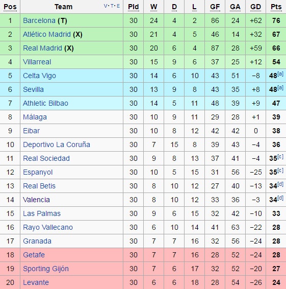 Ronaldo sut hong penalty anh 11
