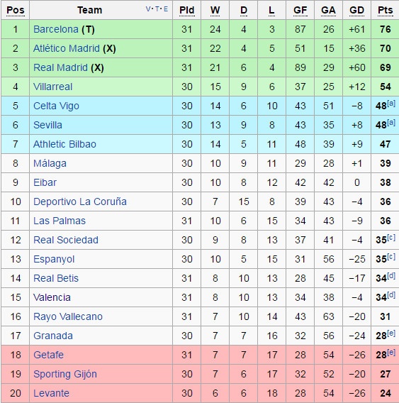 Ronaldo ghi bàn giúp Real thắng ngược Barca ảnh 3 Ronaldo ghi ban giup Real thang nguoc Barca anh 3