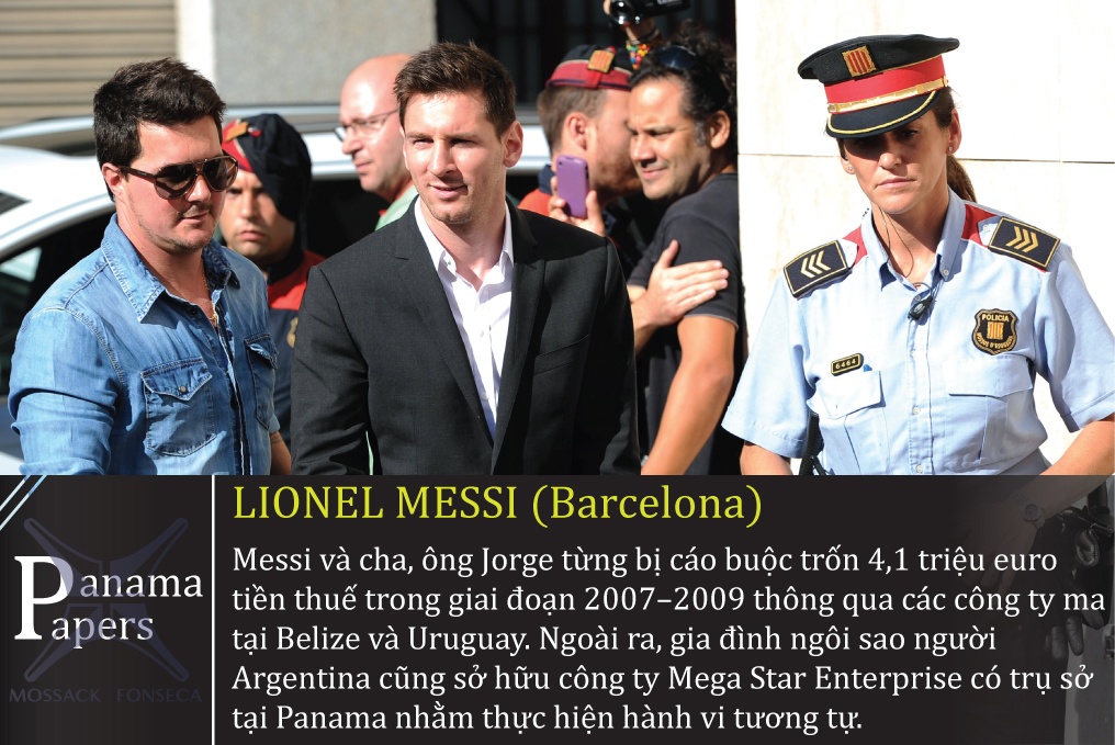 Messi va be boi Tai lieu Panama anh 1