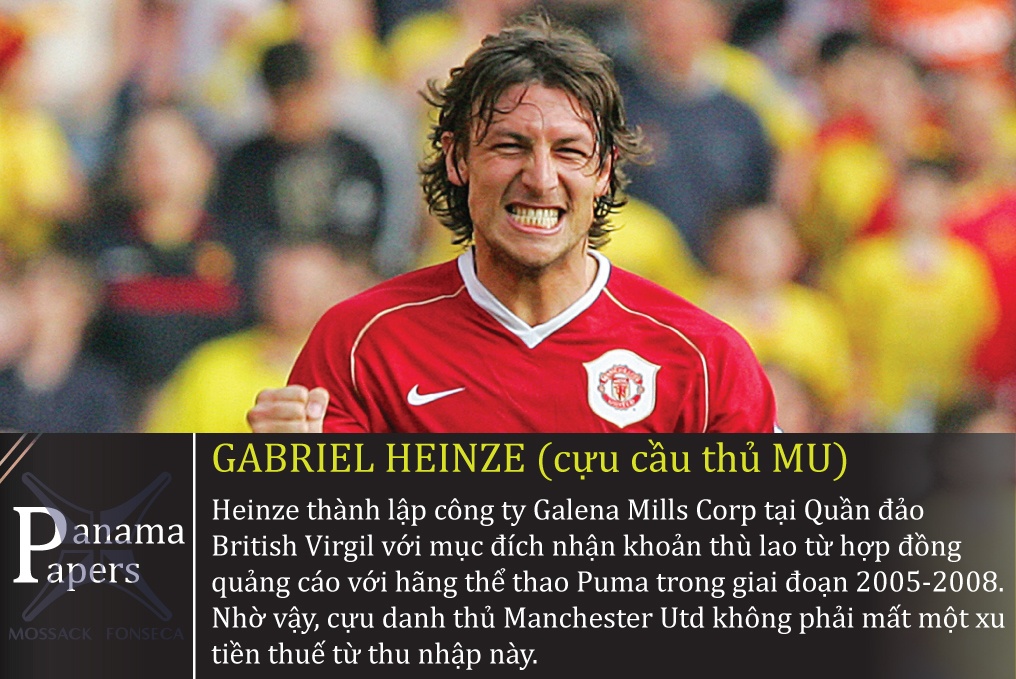 Messi va be boi Tai lieu Panama anh 3