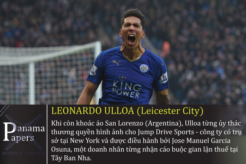 Messi va be boi Tai lieu Panama anh 5