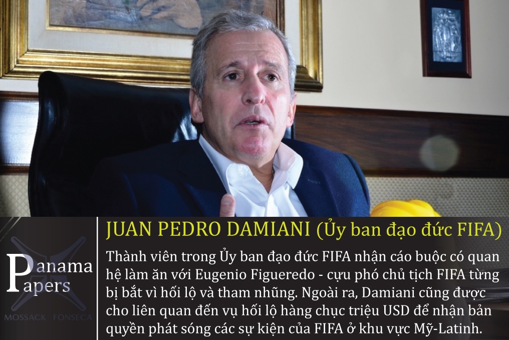 Messi va be boi Tai lieu Panama anh 8