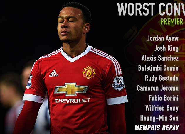 10 chan sut phung phi co hoi nhat Premier League mua nay hinh anh