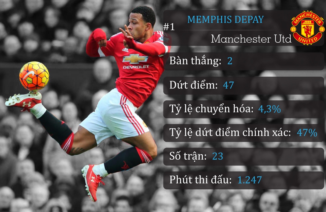 10 chan sut phung phi anh 10