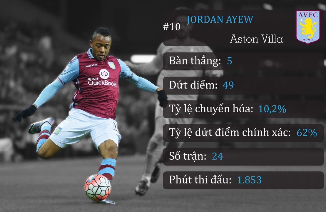 10 chan sut phung phi anh 1