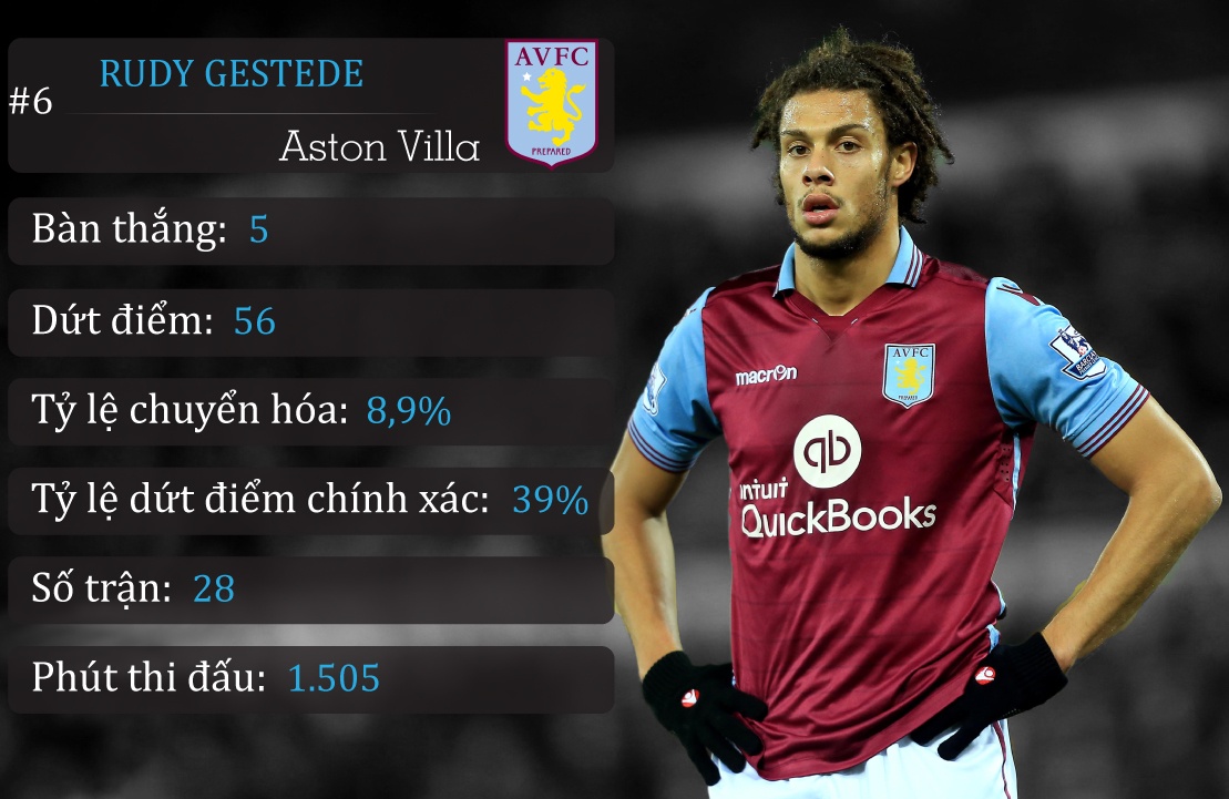 10 chan sut phung phi anh 5