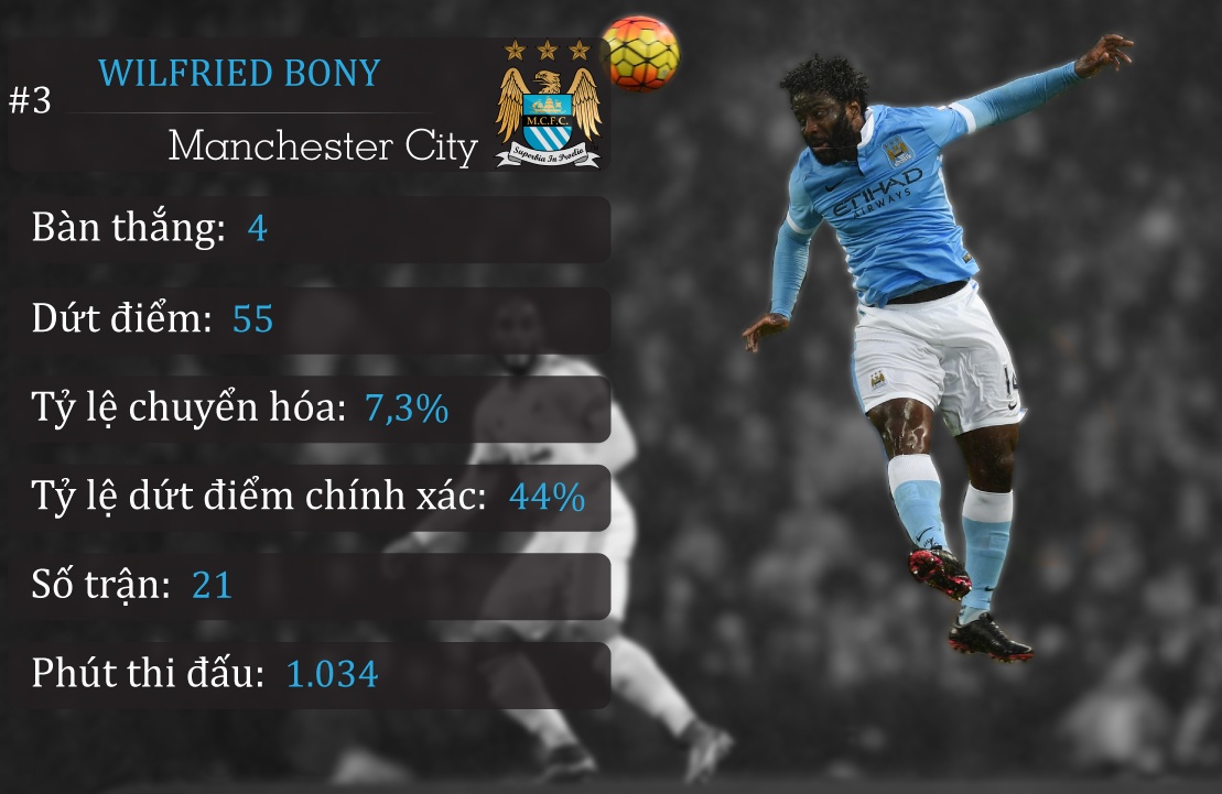 10 chan sut phung phi anh 8