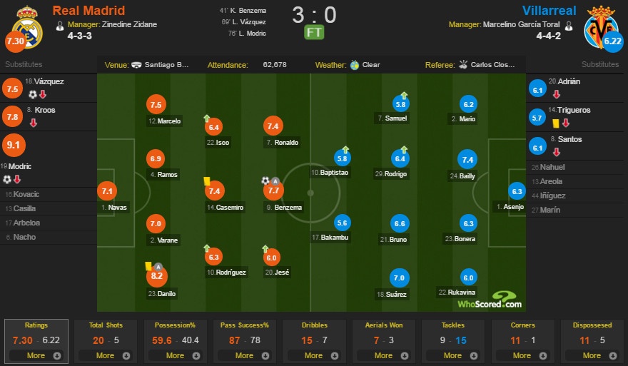 Real thang dam anh 12