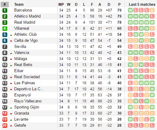 Real thang dam anh 13