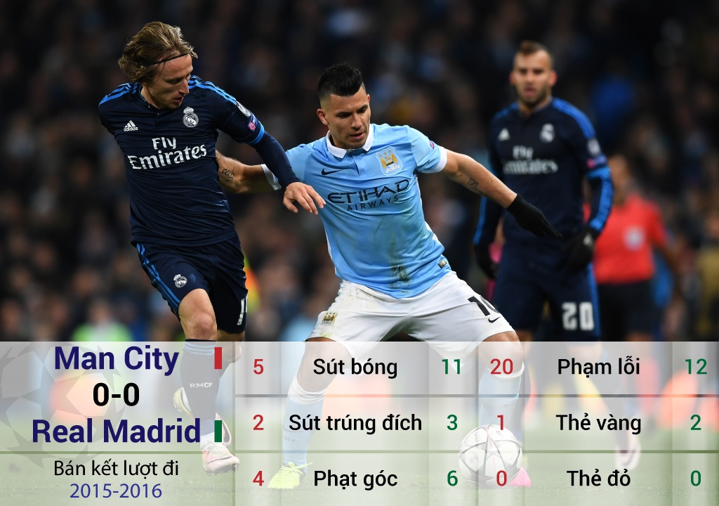 tran ban ket Champions League te nhat nhat anh 7