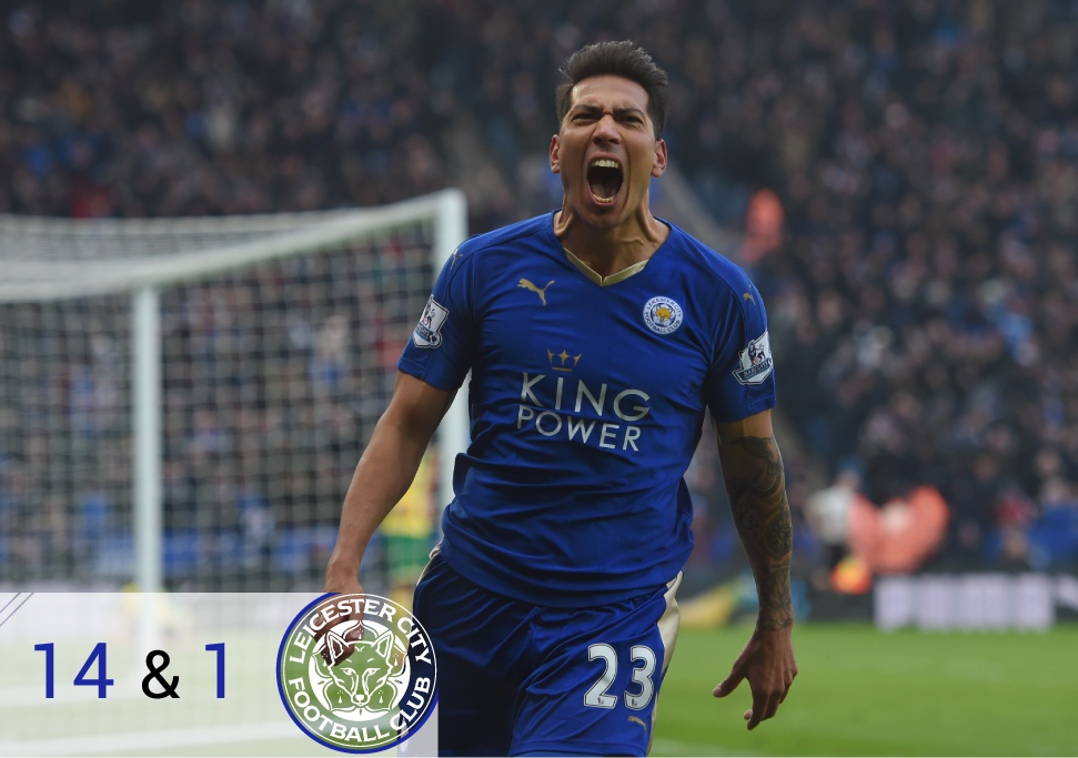 Cau chuyen co tich cua Leicester anh 3