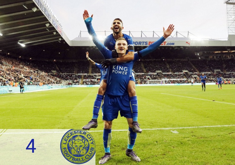 Cau chuyen co tich cua Leicester anh 11