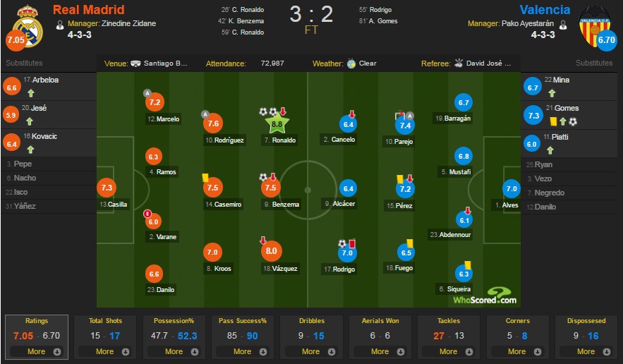 Ronaldo lap cu dup anh 2