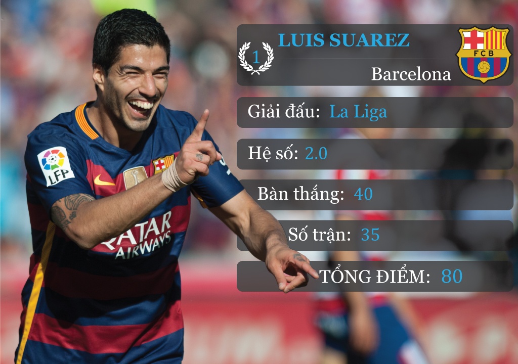 10 chan sut hang dau chau Au mua nay hinh anh