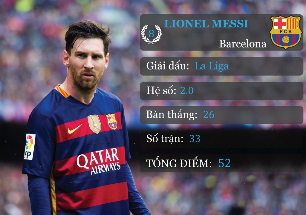 10 chan sut hang dau chau Au anh 3