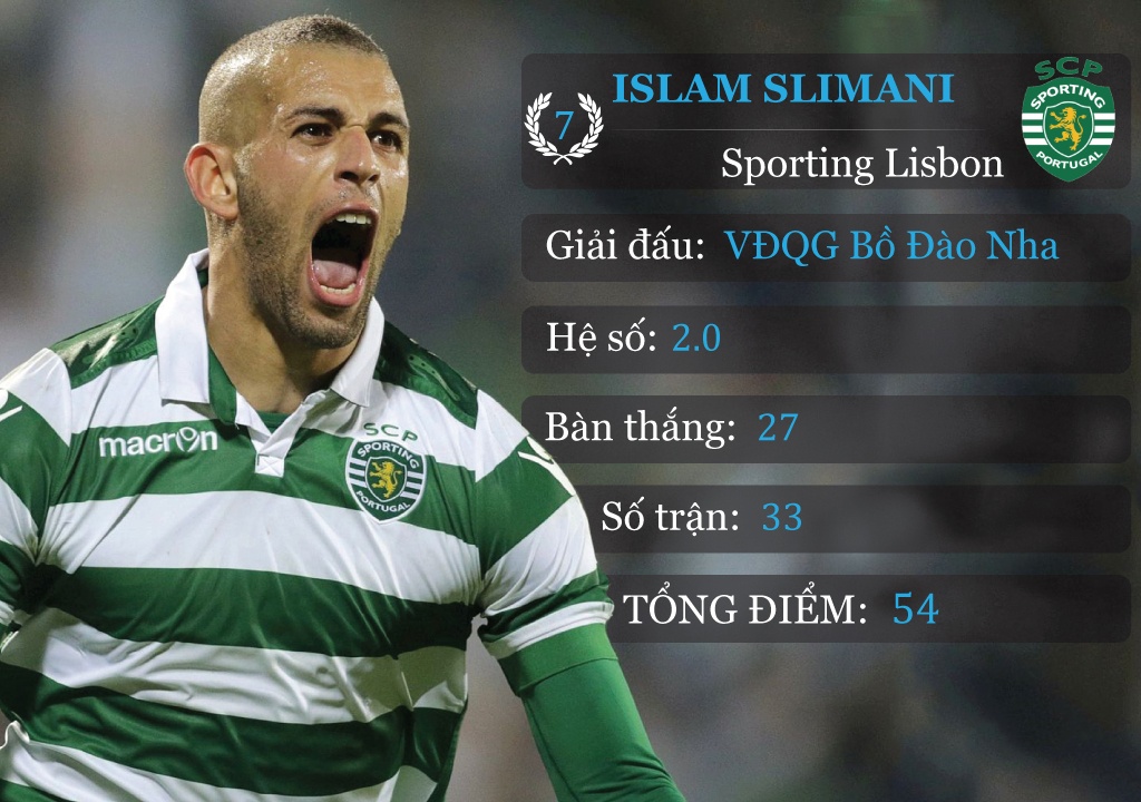 10 chan sut hang dau chau Au anh 4