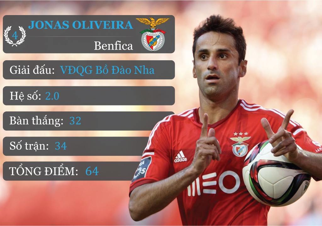 10 chan sut hang dau chau Au anh 7