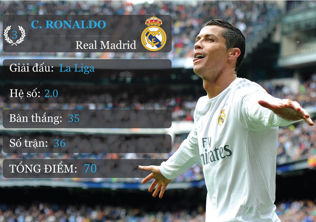 10 chan sut hang dau chau Au anh 8