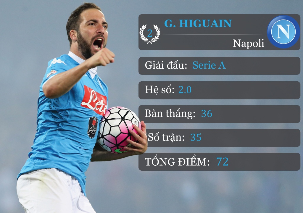 10 chan sut hang dau chau Au anh 9