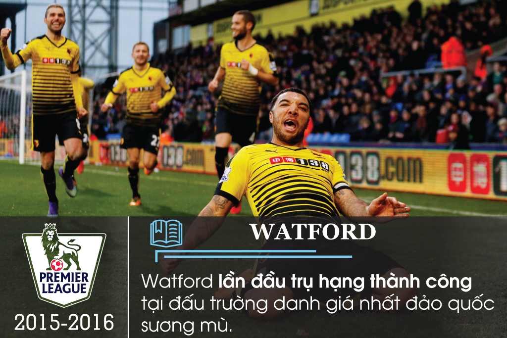 ky luc Premier League anh 15