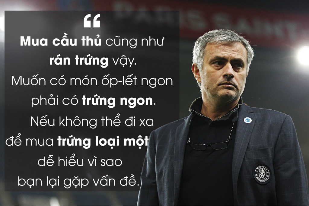 Phat ngon tru danh cua Jose Mourinho anh 11