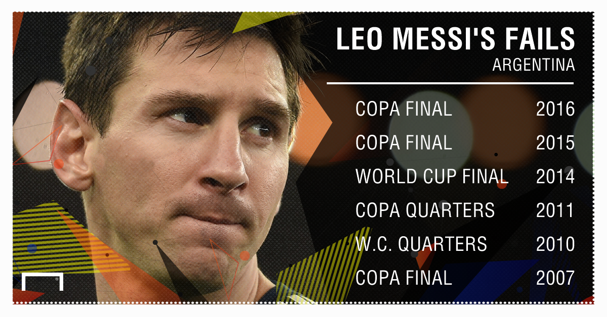Messi chia tay sự nghiệp quốc tế ảnh 1 Messi chia tay su nghiep quoc te anh 1