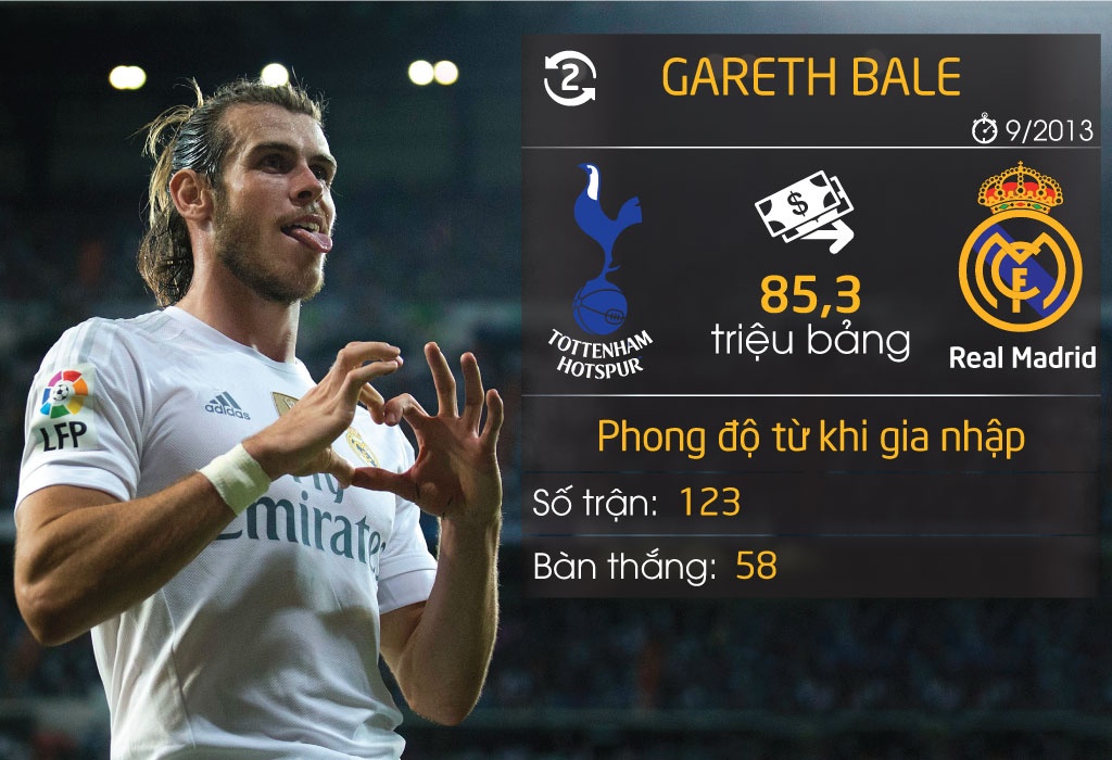 10 vu chuyen nhuong dat gia nhat anh 2