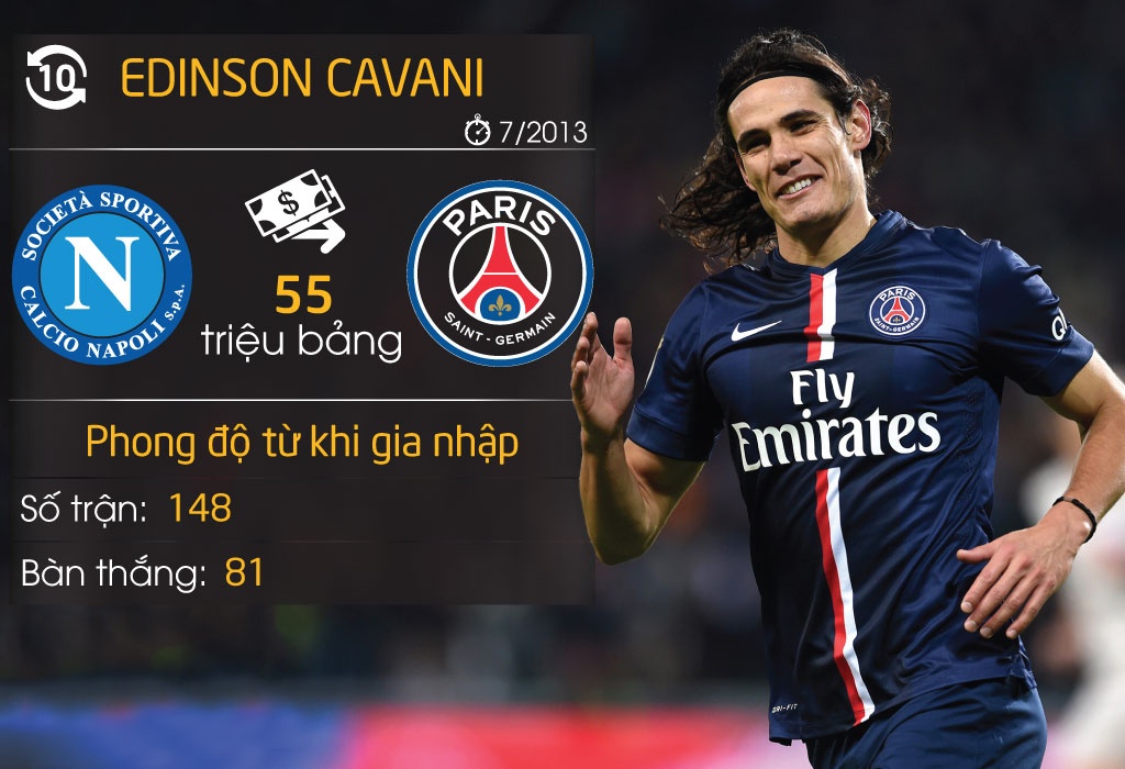 10 vu chuyen nhuong dat gia nhat anh 10