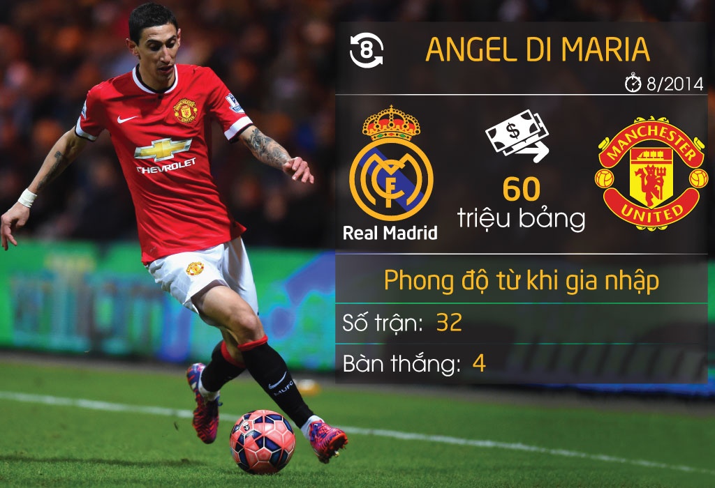 10 vu chuyen nhuong dat gia nhat anh 8