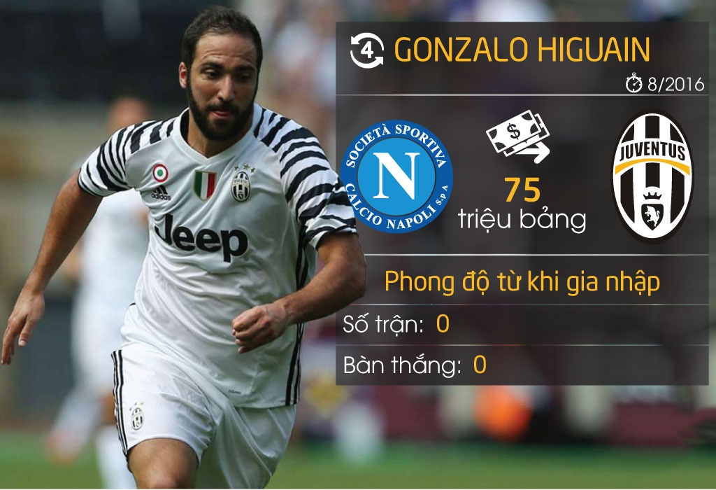 10 vu chuyen nhuong dat gia nhat anh 4