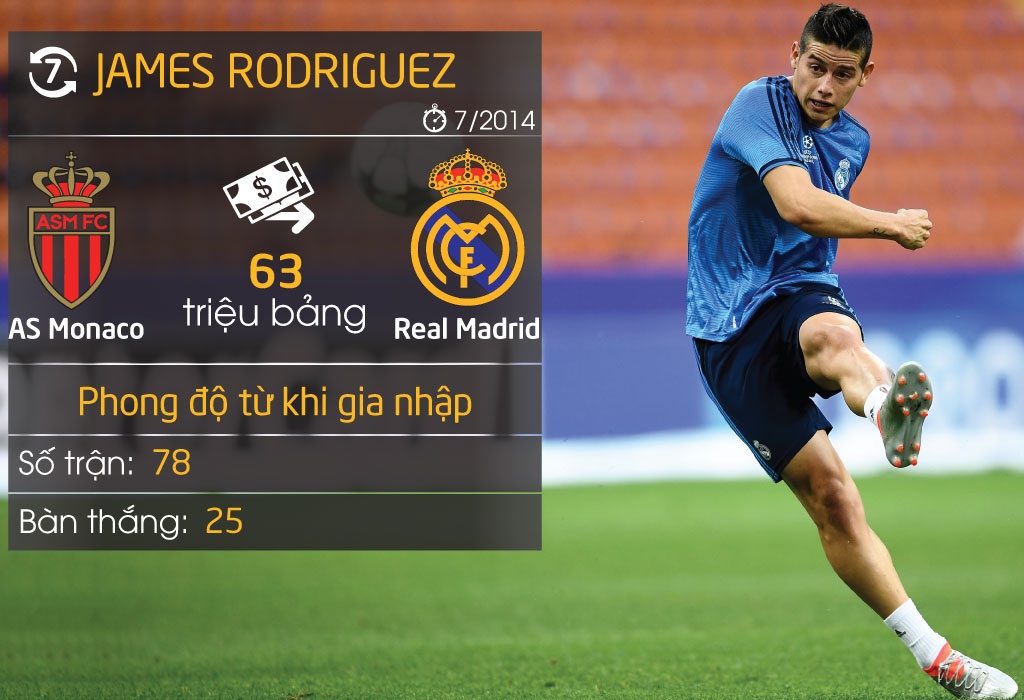 10 vu chuyen nhuong dat gia nhat anh 7