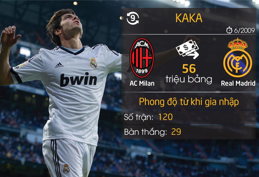 10 vu chuyen nhuong dat gia nhat anh 9