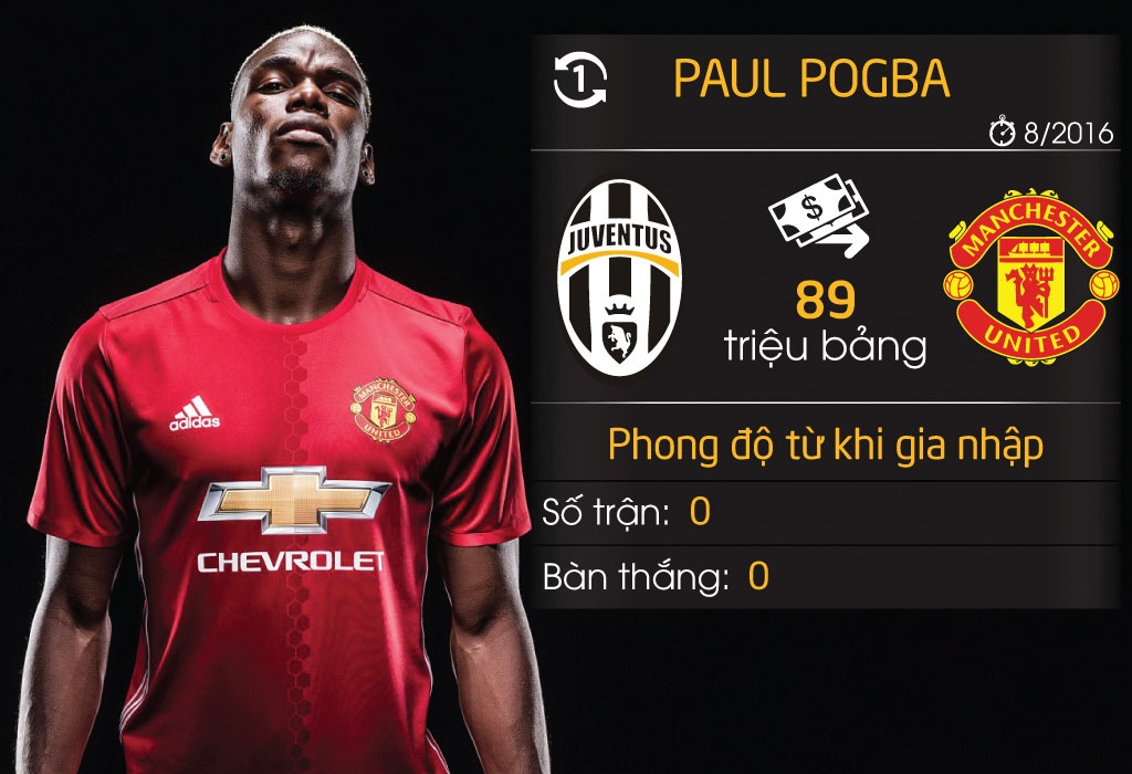 10 vu chuyen nhuong dat gia nhat anh 1