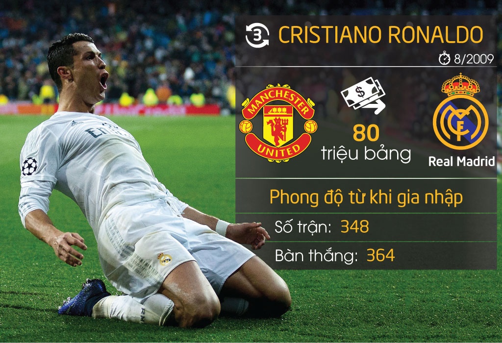 10 vu chuyen nhuong dat gia nhat anh 3