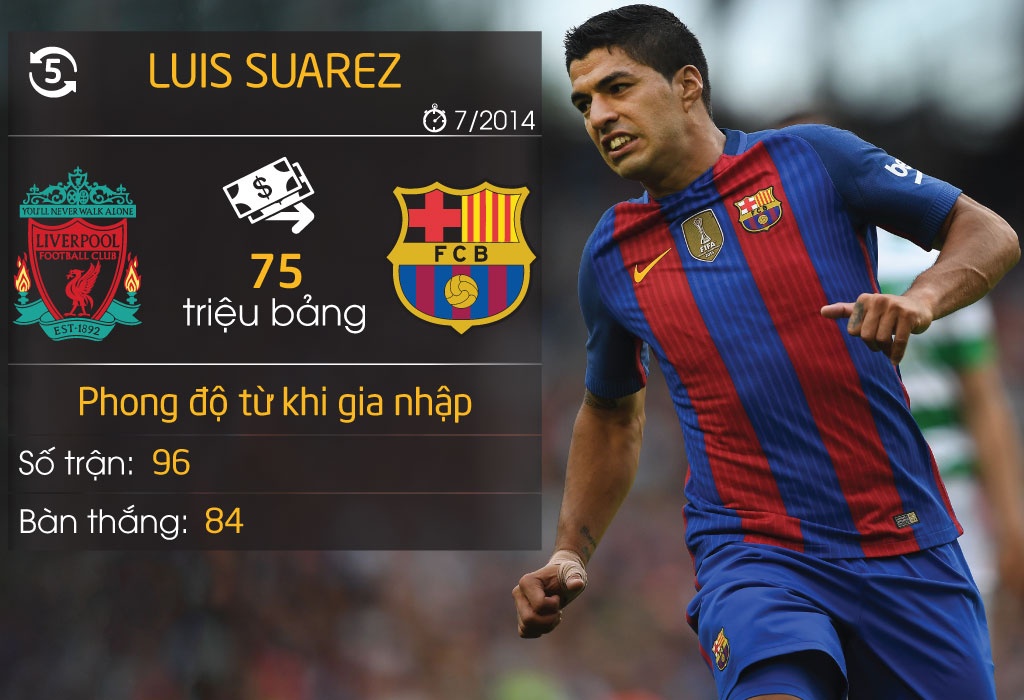 10 vu chuyen nhuong dat gia nhat anh 5