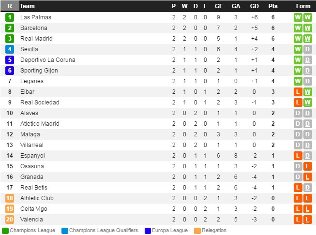 Barca suyt mat diem tai xu Basque anh 12