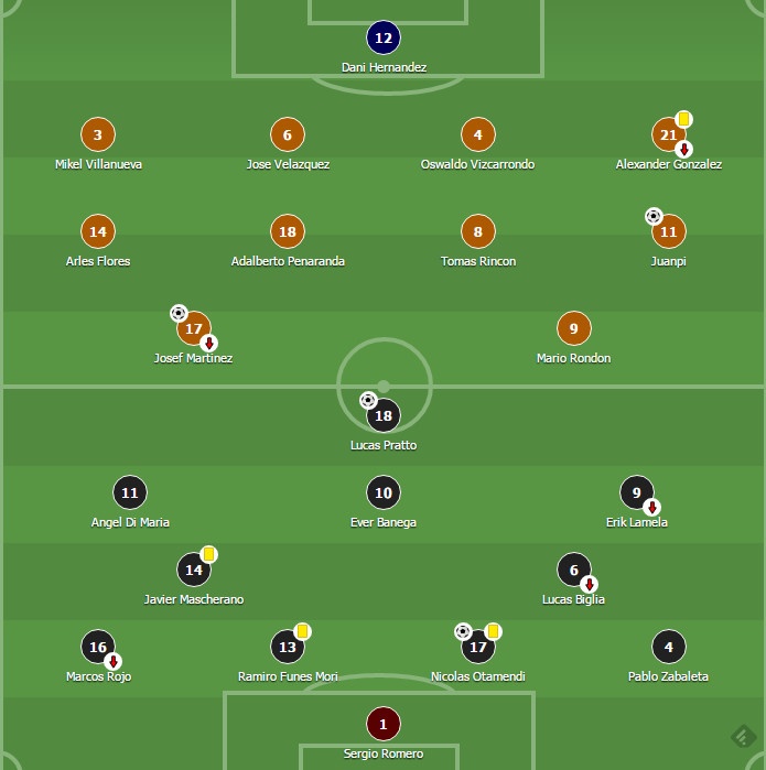 Argentina may mắn hòa đội cuối bảng ảnh 11 Argentina may man hoa doi cuoi bang anh 11