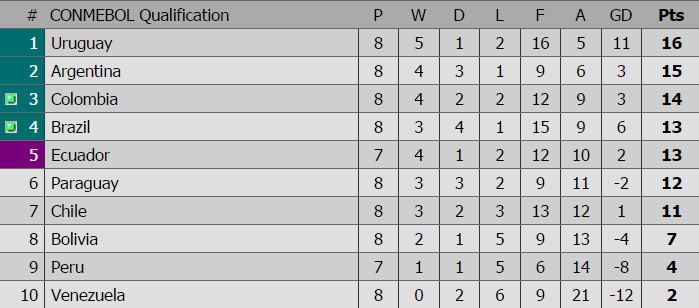Argentina may mắn hòa đội cuối bảng ảnh 12 Argentina may man hoa doi cuoi bang anh 12