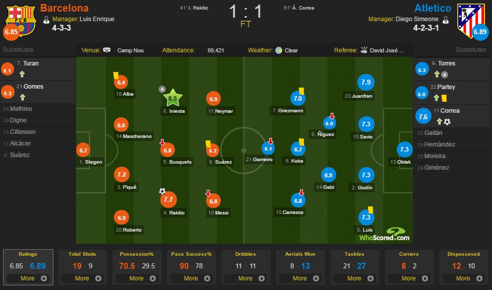 Messi chan thuong anh 16