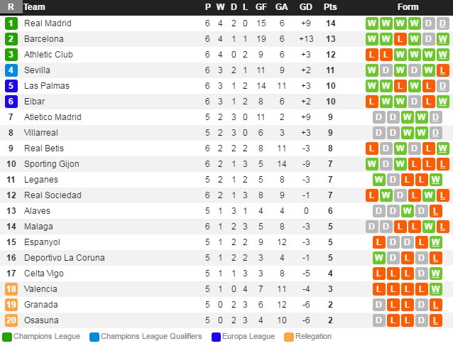 Ronaldo phản ứng khi bị thay ra ảnh 15 Ronaldo phan ung khi bi thay ra anh 15