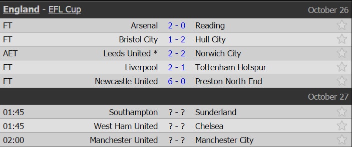 Chien thang khong tron ven cua Arsenal anh 11