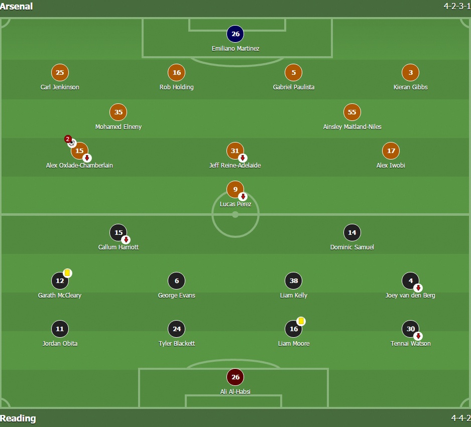 Chien thang khong tron ven cua Arsenal anh 1