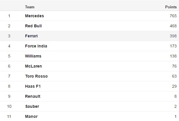 Nico Rosberg vô địch F1  ảnh 16 Nico Rosberg vo dich F1 anh 16