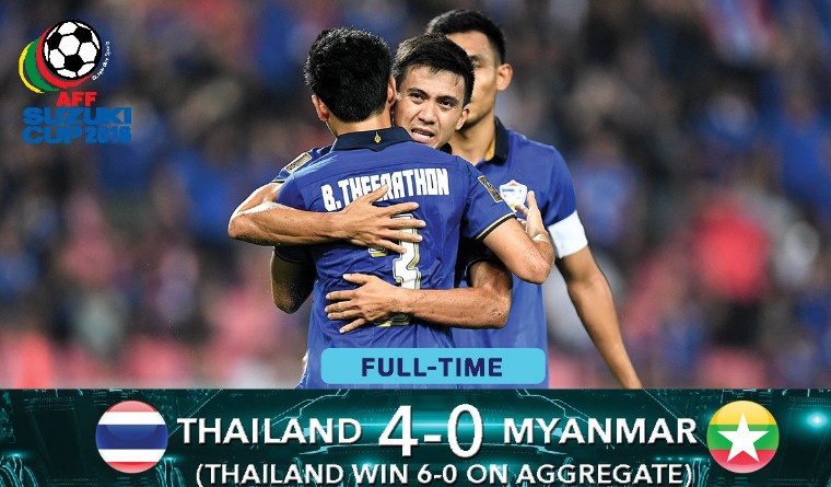 Thai Lan vs Myanmar anh 1