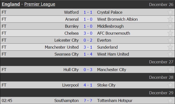 Liverpool ngược dòng thắng đậm Stoke ảnh 15 Liverpool nguoc dong thang dam Stoke anh 15
