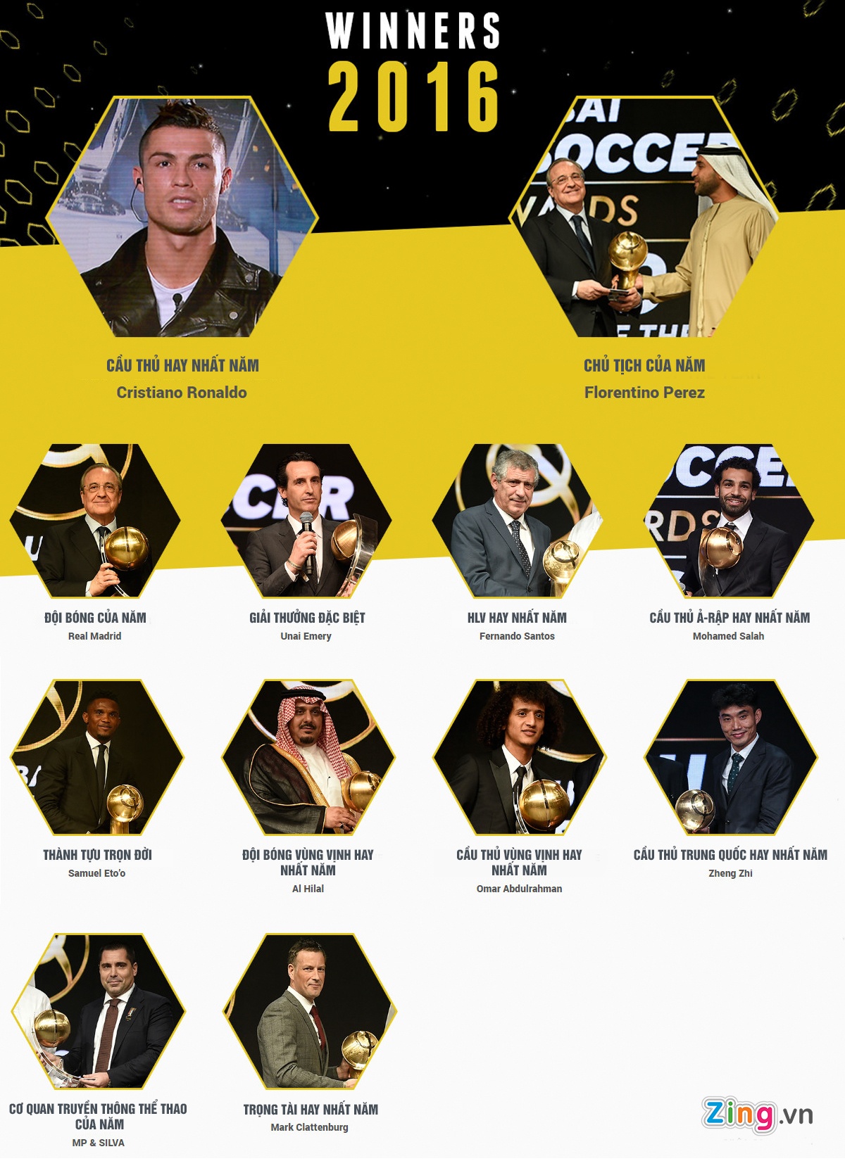 Ronaldo gianh lien tiep 2 giai anh 2