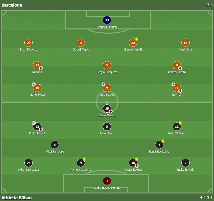Messi sút phạt đẳng cấp ảnh 1 Messi sut phat dang cap anh 1