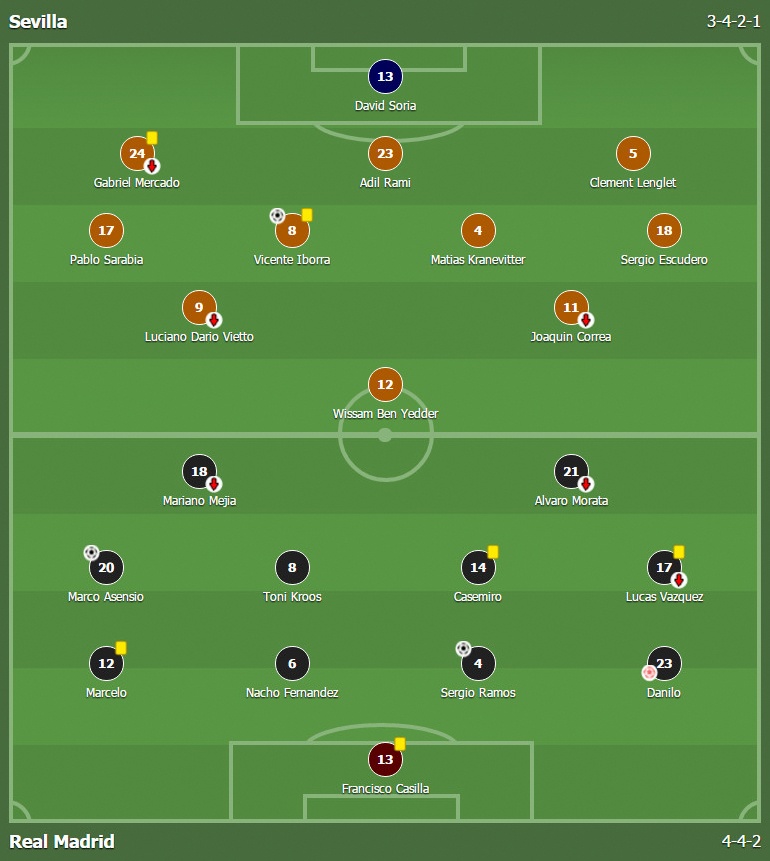 Real pha ky luc cua Barca anh 1