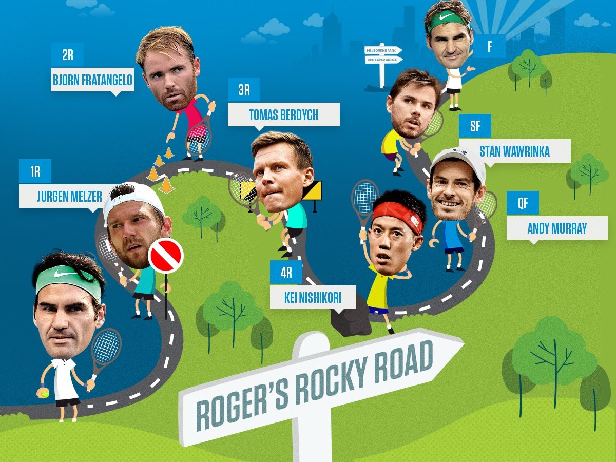 Nadal tin giành thêm nhiều Grand Slam ảnh 2 Nadal tin gianh them nhieu Grand Slam anh 2