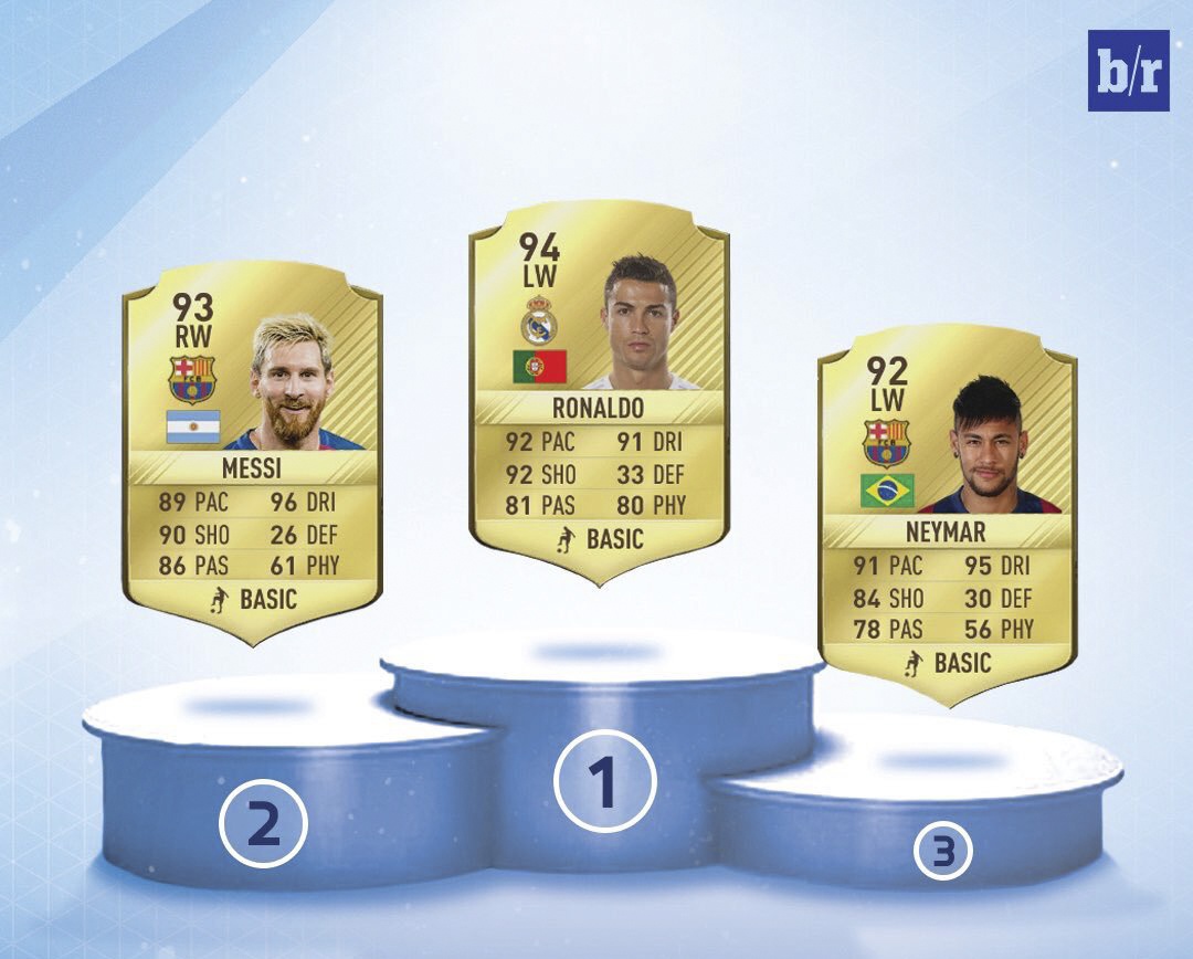 Messi khong ghen ti voi Ronaldo anh 1